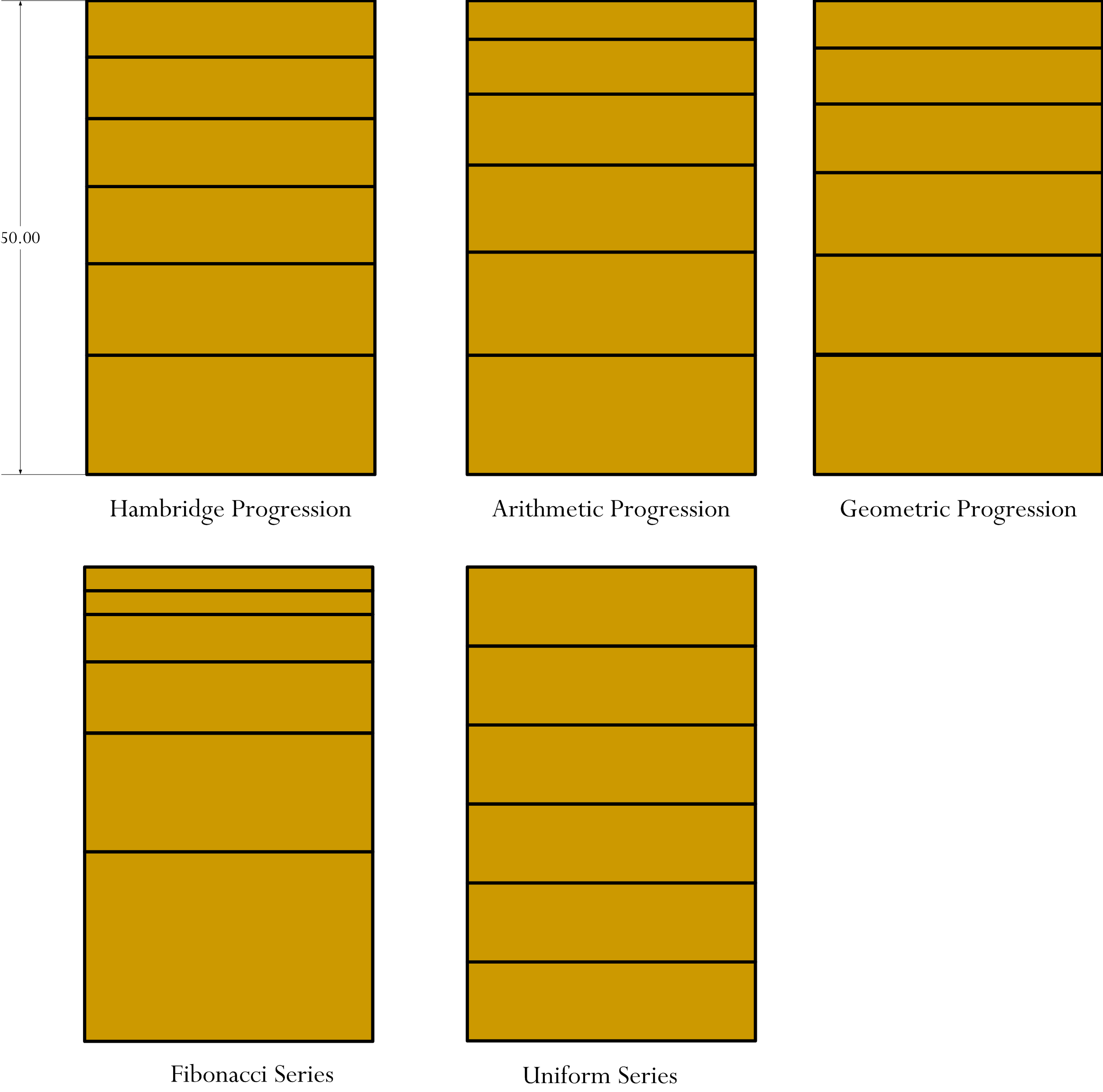 Calculating Drawer Heights Math Encounters Blog