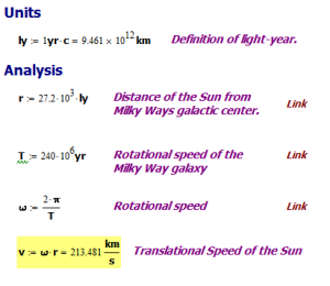 Sun’s Galactic Orbital Speed | Math Encounters Blog