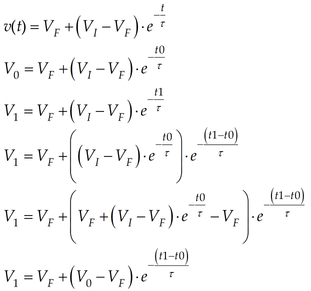 Estimating Exponential Time Constants Math Encounters Blog