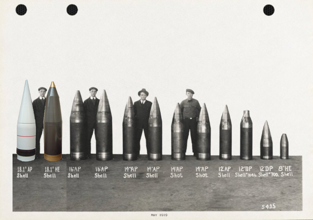 Battleship Shell Size Comparison Math Encounters Blog battleship-shell-size-comparison-math-encounters-blog